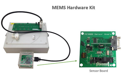 Bộ đào tạo về công nghệ MEMS